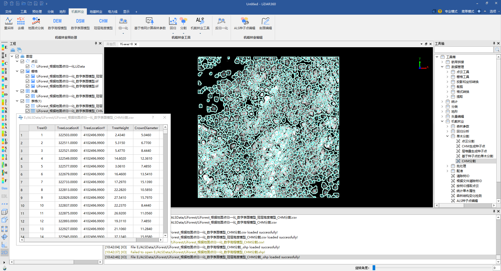 CHM分割结果