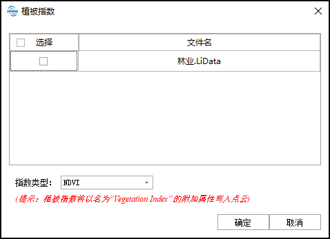 植被指数