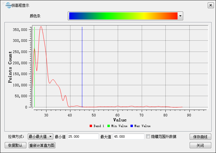 LayerTreePC_DisplayByElevation.png