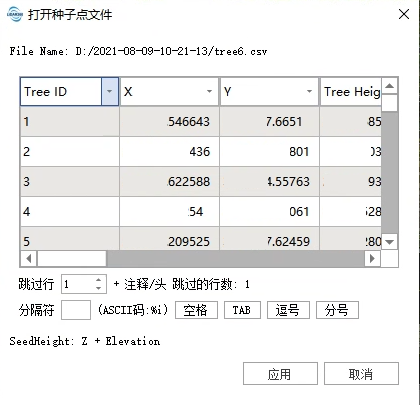 树种标识