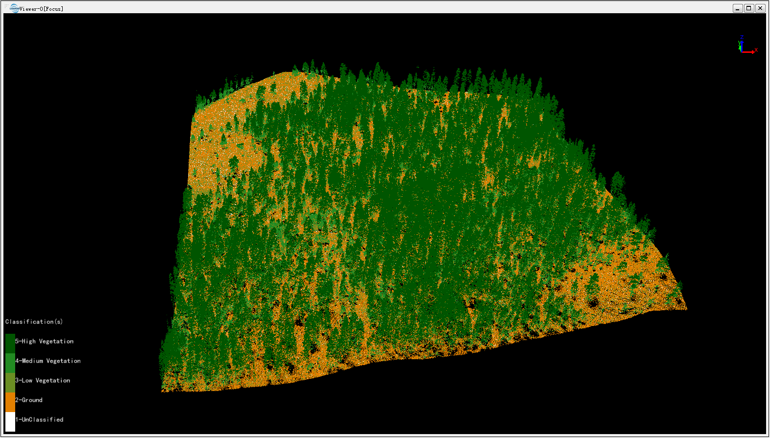 LiDAR360 Classification