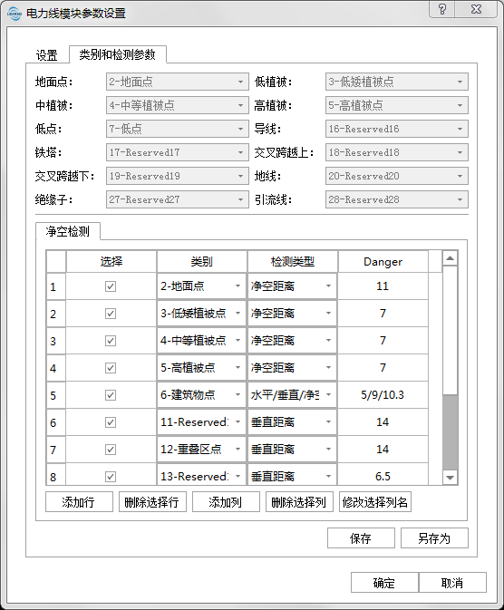 检测参数配置